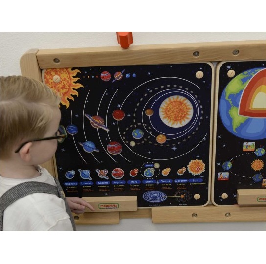 Wall Elements - Solar System