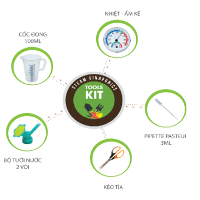 TOOLS KIT