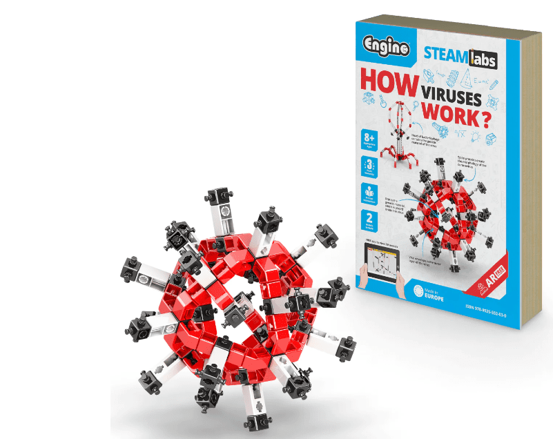 Bộ STEM Lĩnh Vực Vật Lí - Ảnh 6